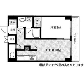 東京都文京区大塚３丁目 賃貸マンション 1LDK