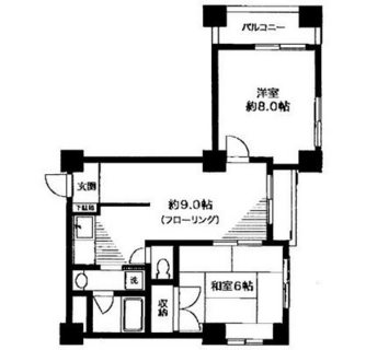 東京都文京区千石２丁目 賃貸マンション 2LDK