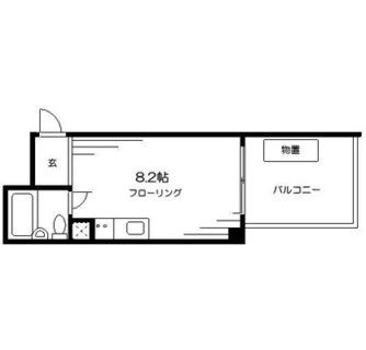 東京都文京区本駒込６丁目 賃貸マンション 1R