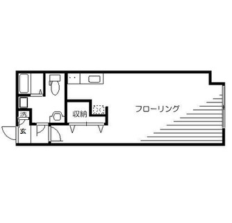 東京都文京区白山１丁目 賃貸マンション 1R