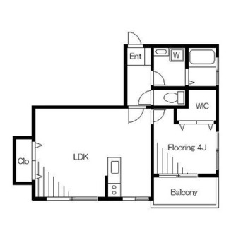 東京都文京区大塚３丁目 賃貸マンション 1LDK