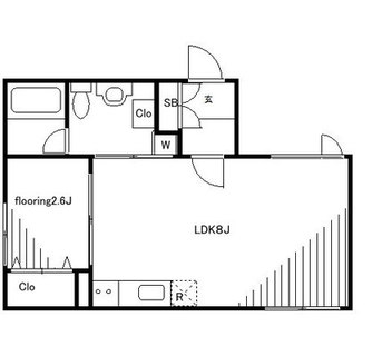 東京都文京区大塚４丁目 賃貸マンション 1LDK